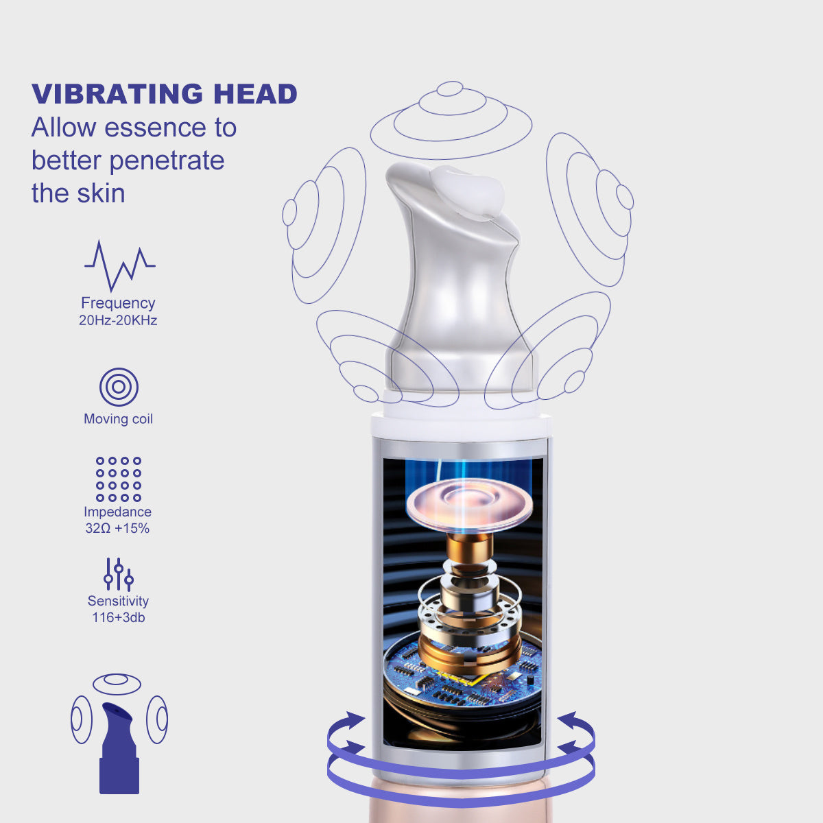 View details for PHOFAY Anti-wrinkle Moisturizing Eye Cream PHOFAY Anti-wrinkle Moisturizing Eye Cream