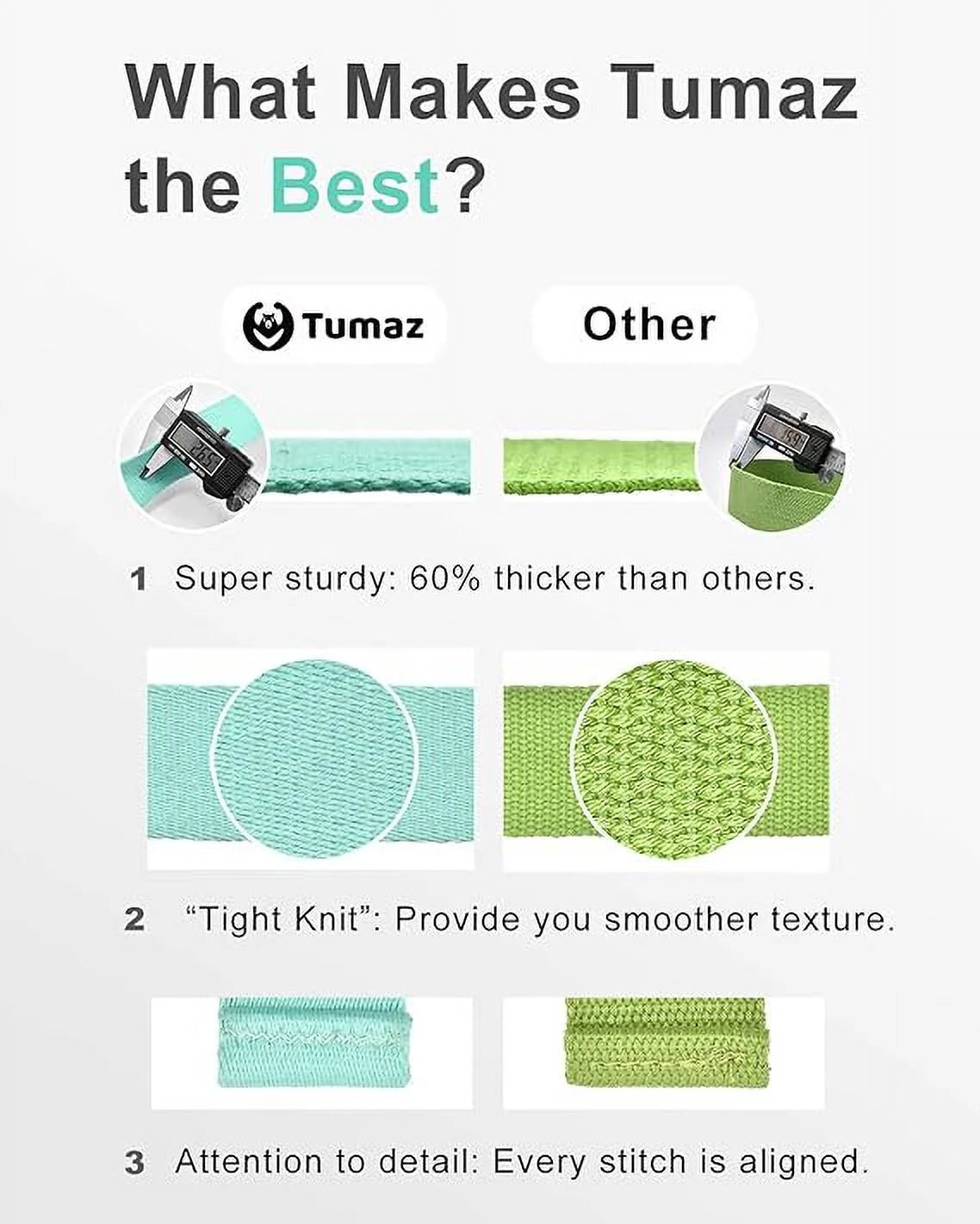 View details for Yoga Mat Holder (Mat Not Incl.), Adjustable Yoga Mat Carrier, Turquoise Yoga Mat Holder (Mat Not Incl.), Adjustable Yoga Mat Carrier, Turquoise